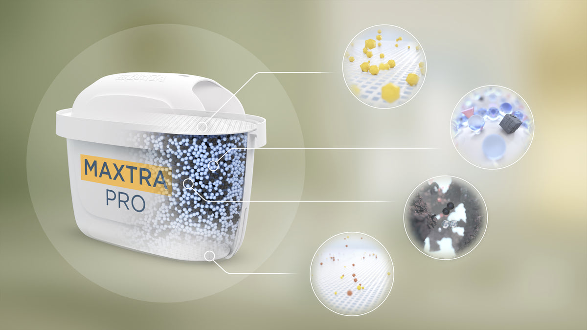 Video laden: MAXTRA PRO Pure Performance filter cartridge shown from multiple angles