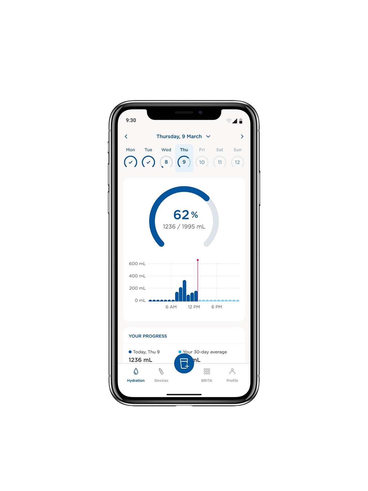 A smartphone displaying BRITA App.